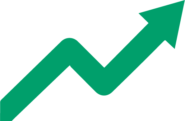 productividad hydros